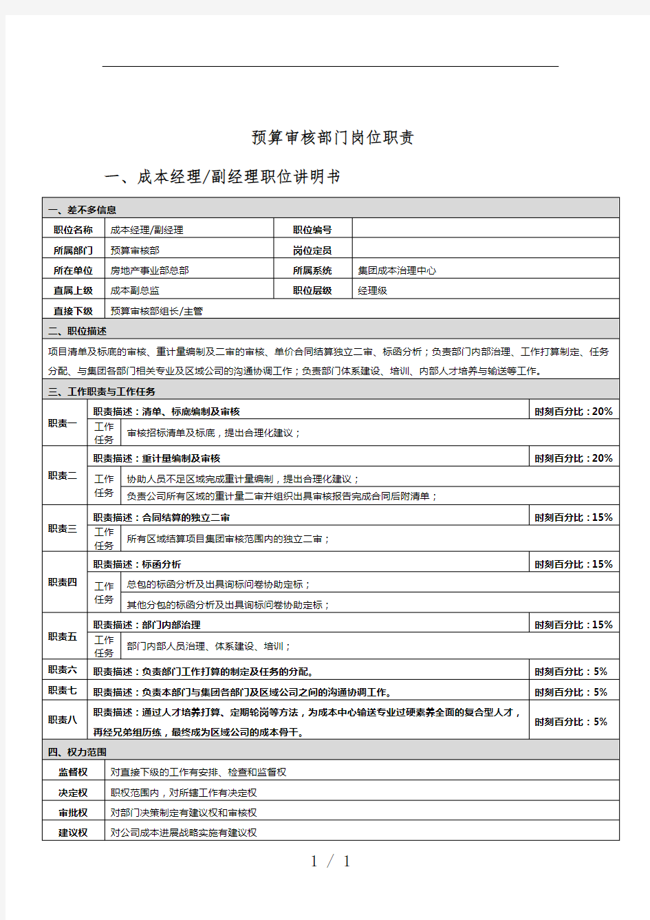 成本管理中心岗位职责概述