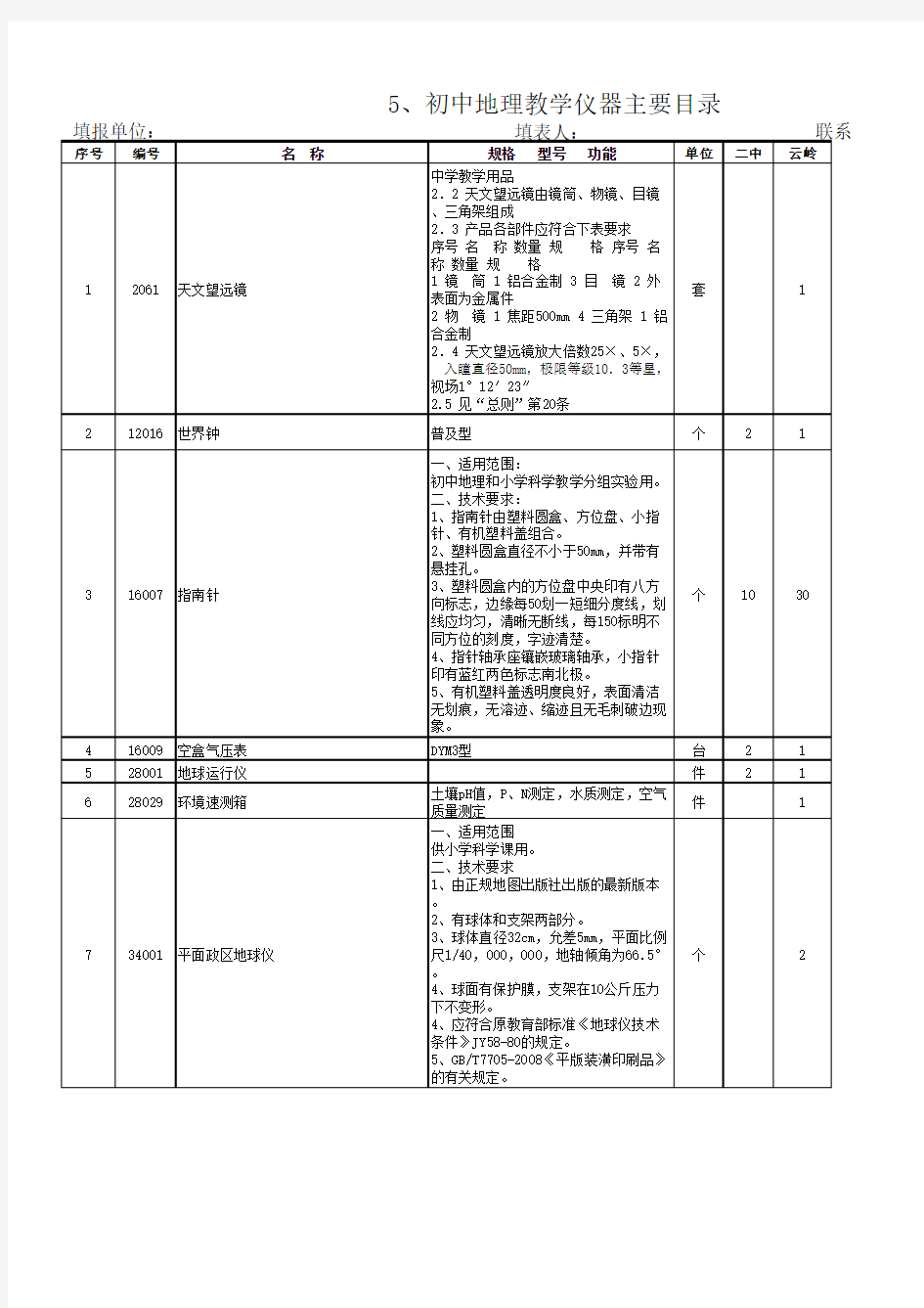 初中数学教学仪器