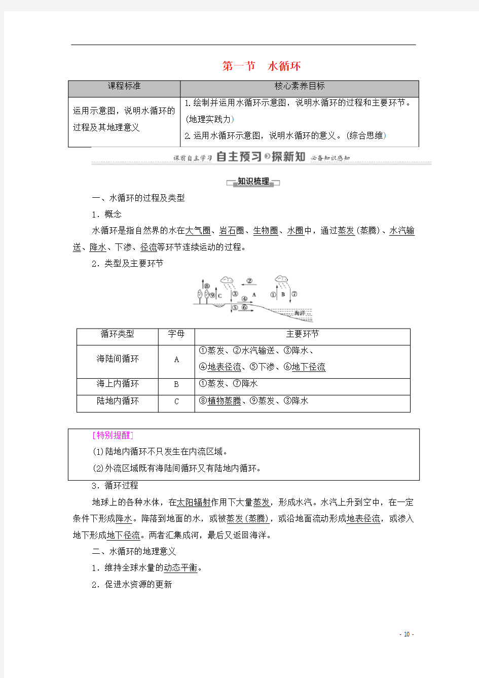 高中地理第3章地球上的水第1节水循环学案新人教版必修第一册