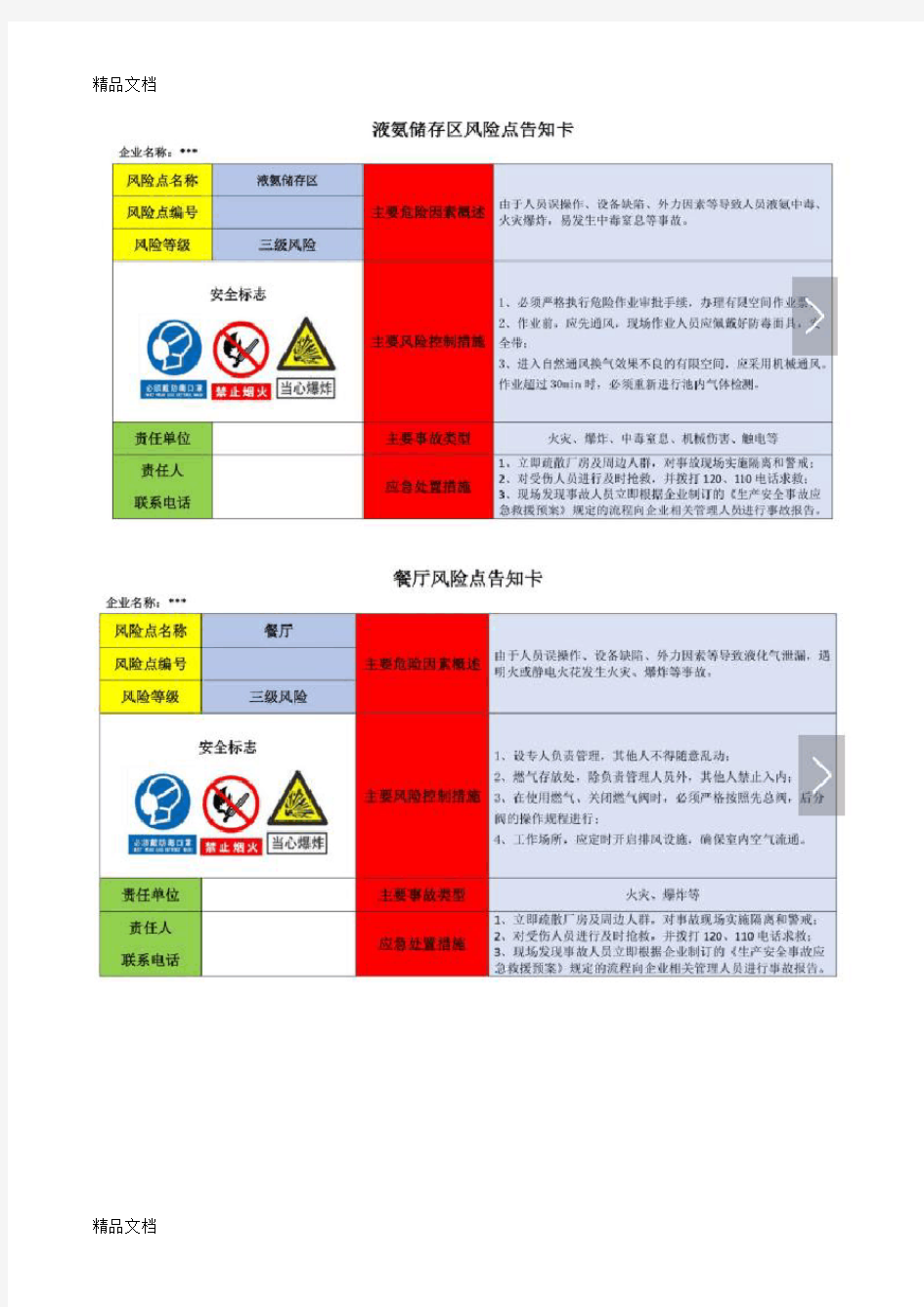 岗位风险告知卡(全套)(汇编)