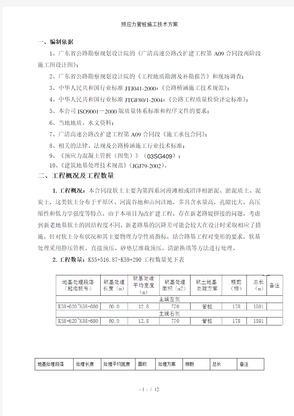 预应力管桩施工技术方案