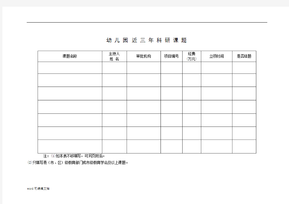 幼儿园近三年科研课题汇总表