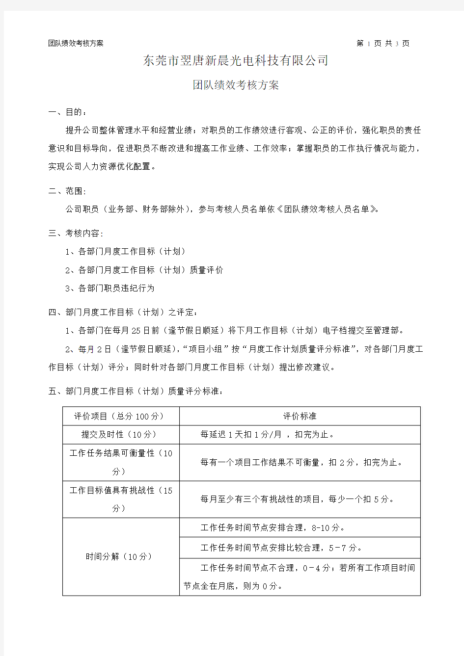 团队绩效考核方案