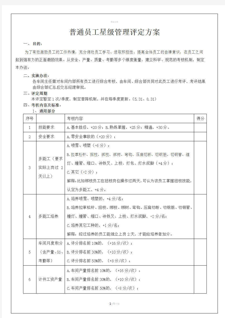 星级员工管理评定方案