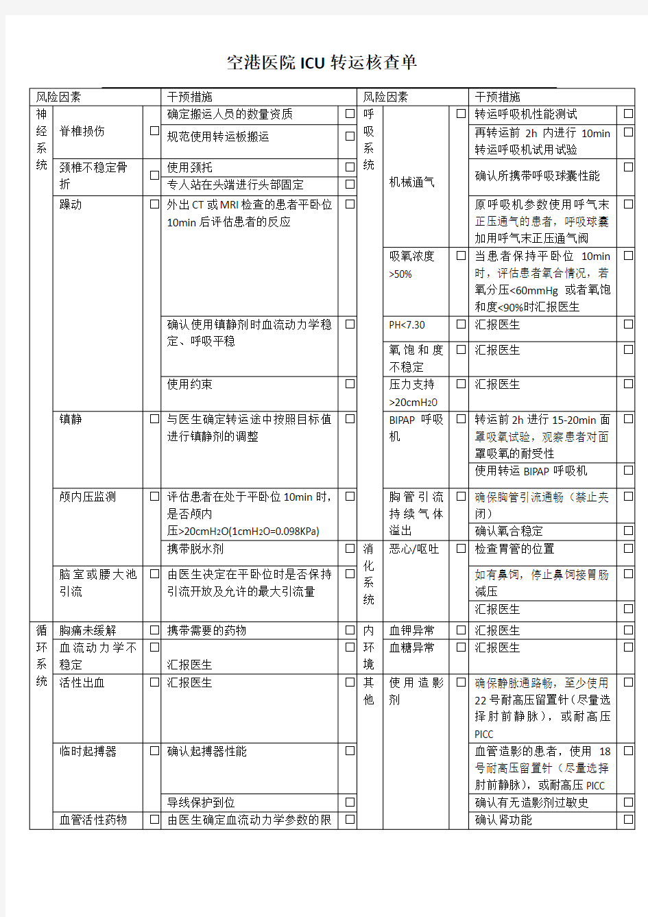 中国重症患者转运指南(2010)提炼表 中华护理杂志发表整理版