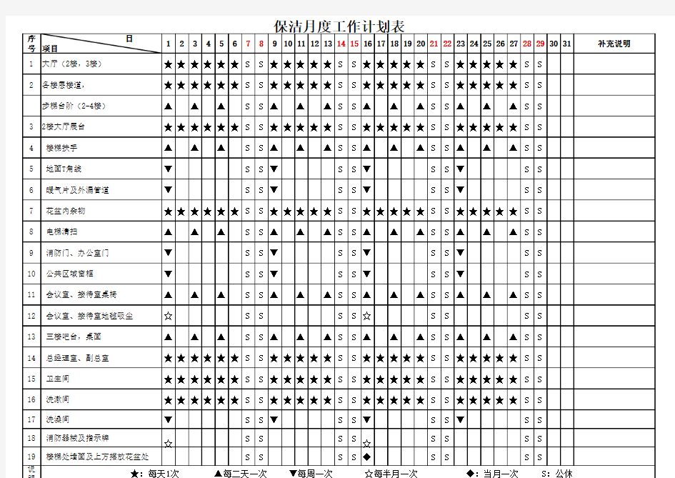 保洁月度工作计划表