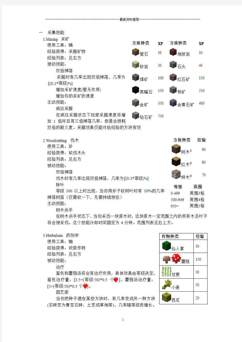 McMMO插件全技能翻译精编版