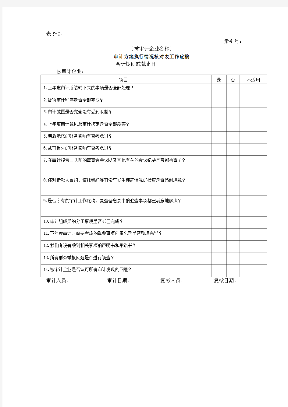 财务审计方案执行情况核对表工作底稿