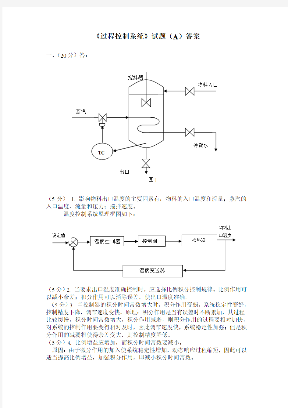 过程控制系统试题答案