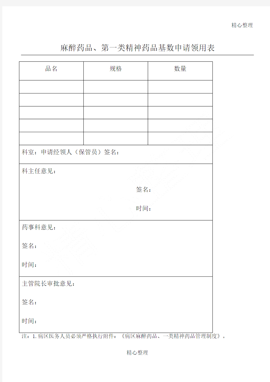 麻醉药品、第一类精神药品基数申请领用表格模板