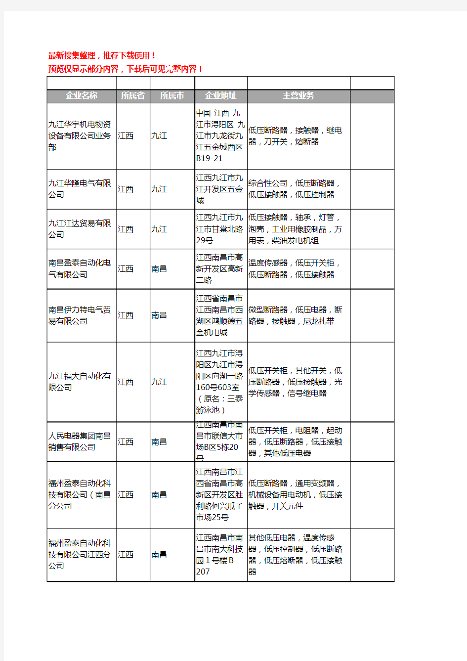 新版江西省低压接触器工商企业公司商家名录名单联系方式大全14家