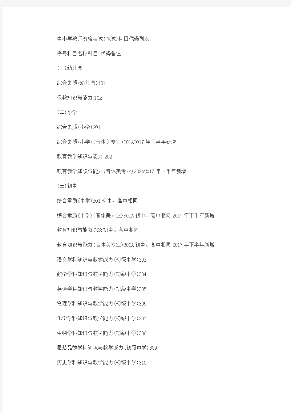 中小学教师资格考试笔试科目代码列表