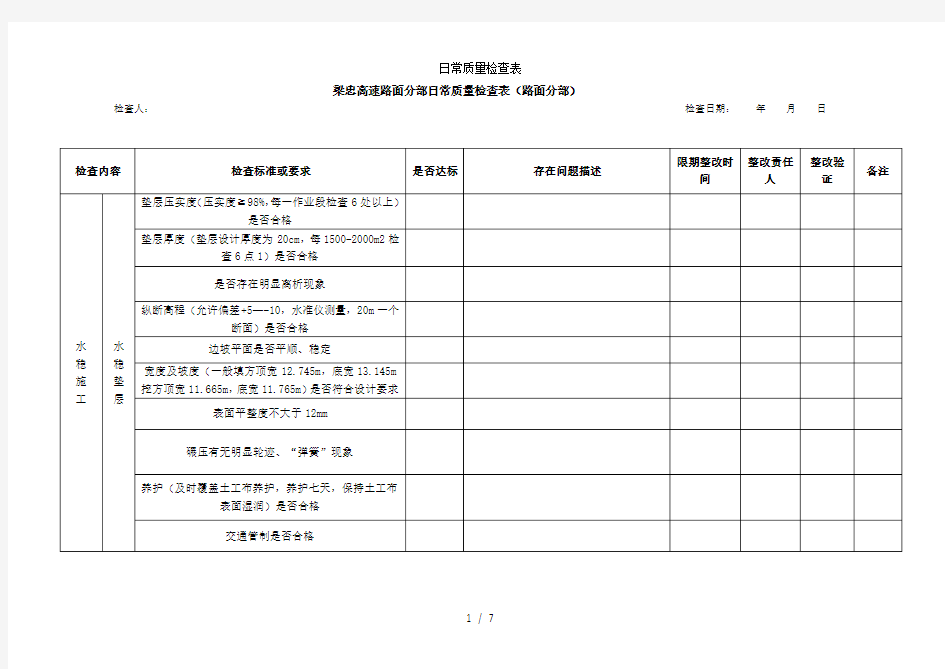 日常质量检查表