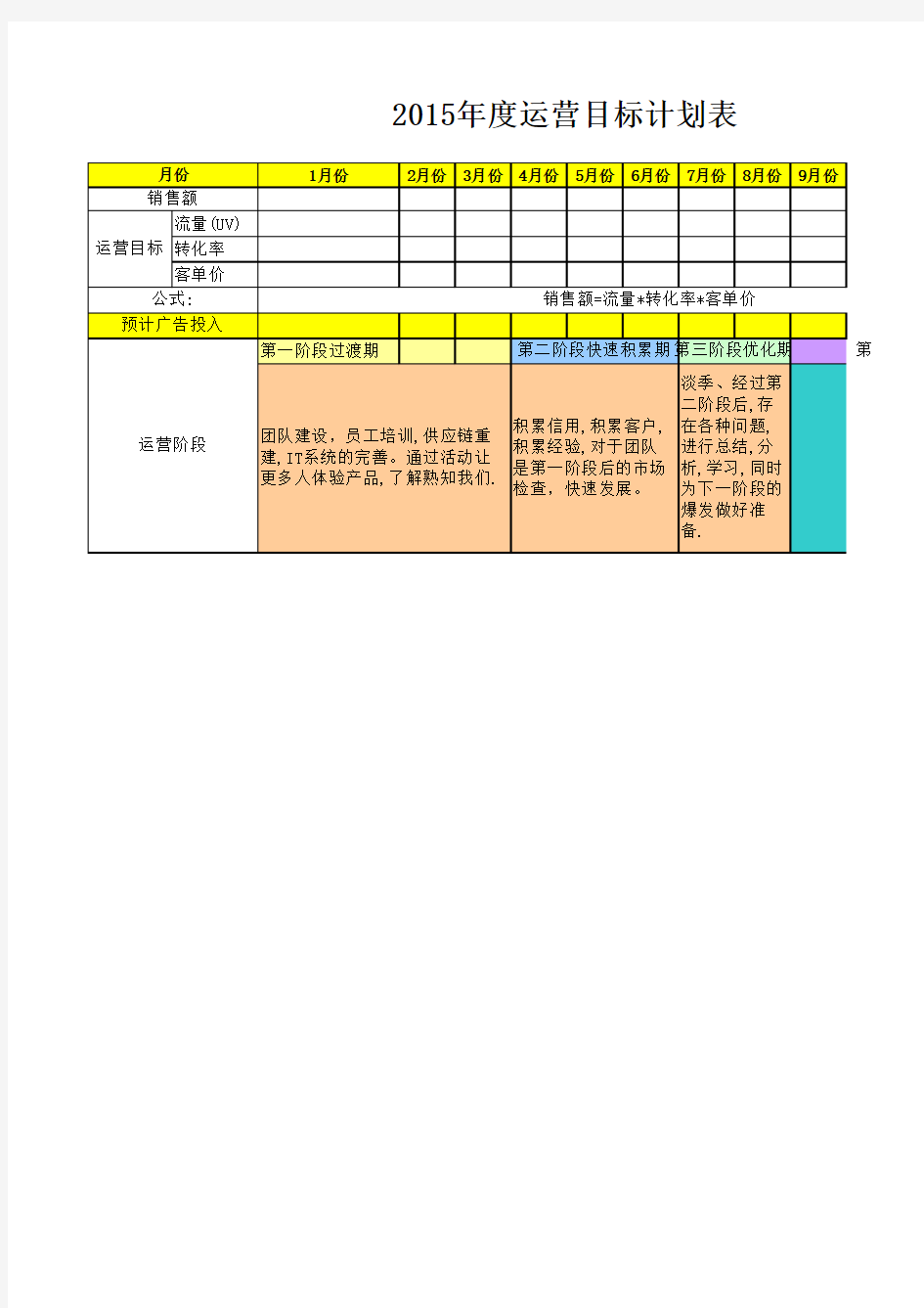 年度运营目标计划表(精选表格)