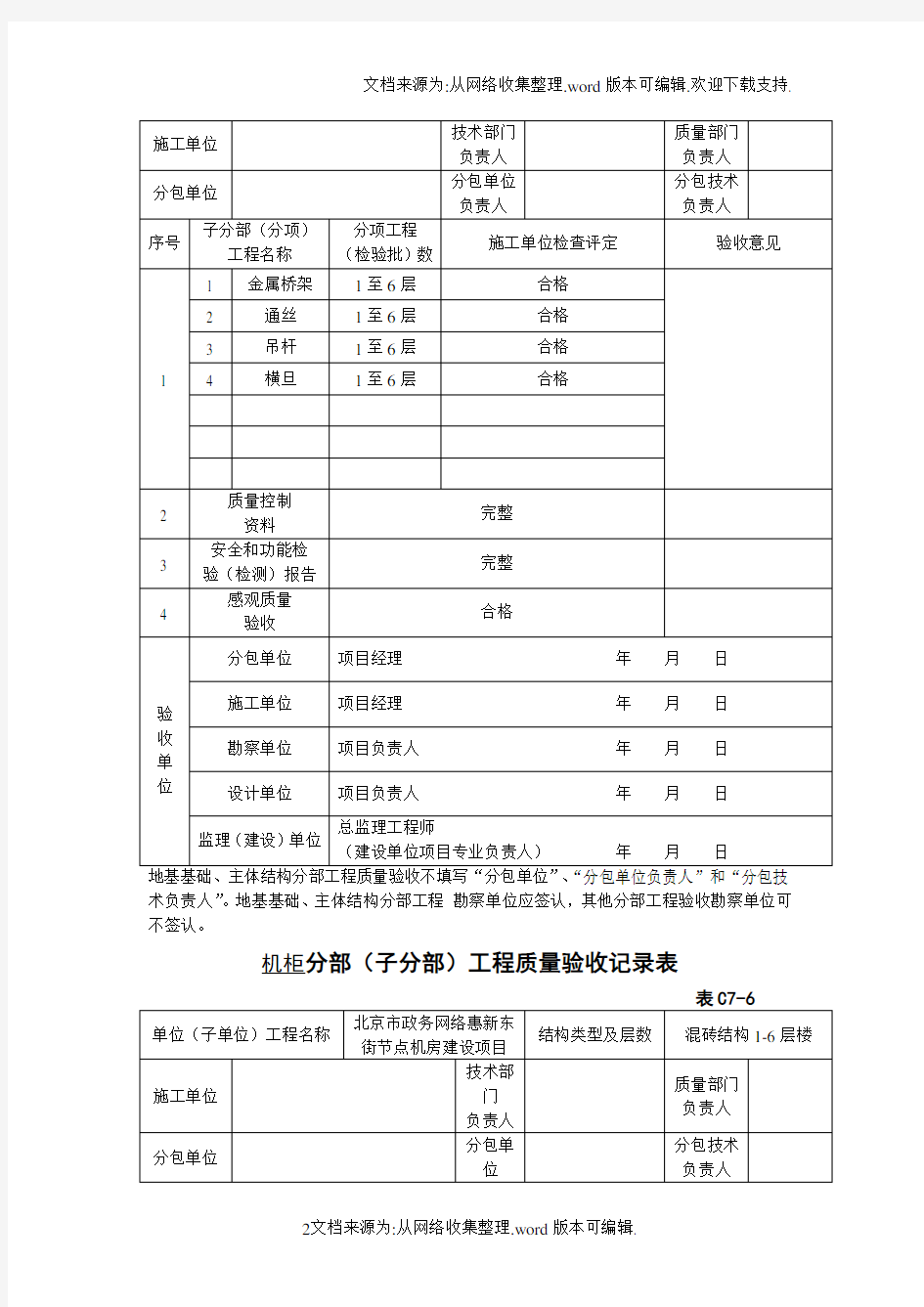 分部子分部工程质量验收记录表