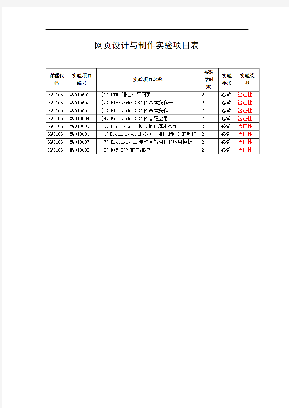 网页设计与制作实验项目表