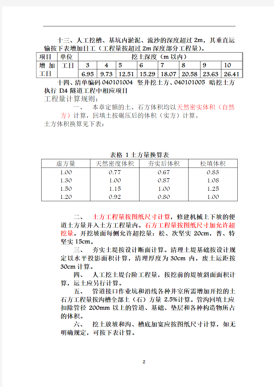 市政预算工程量计算规则