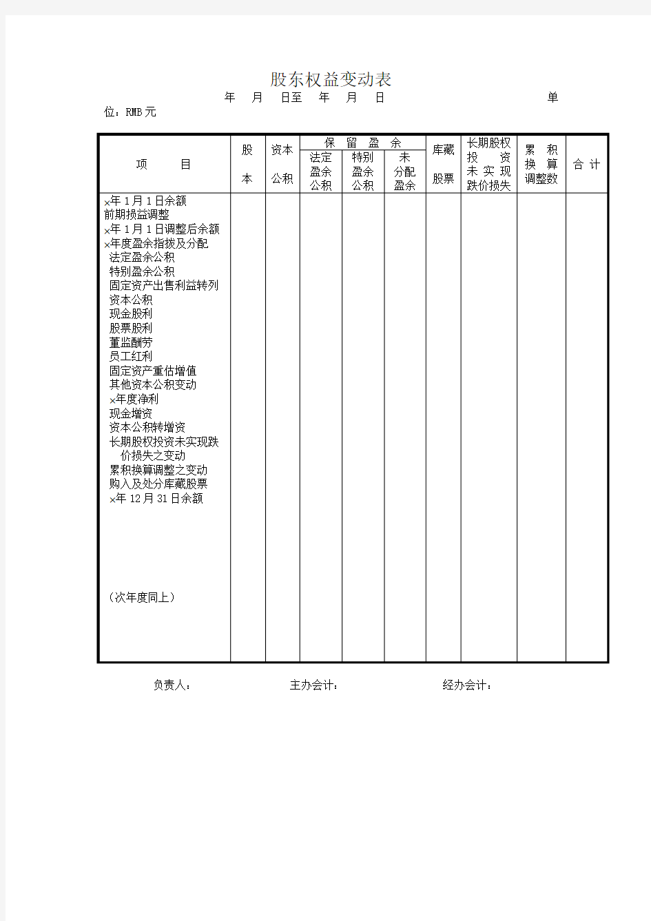 股东权益变动表表格格式