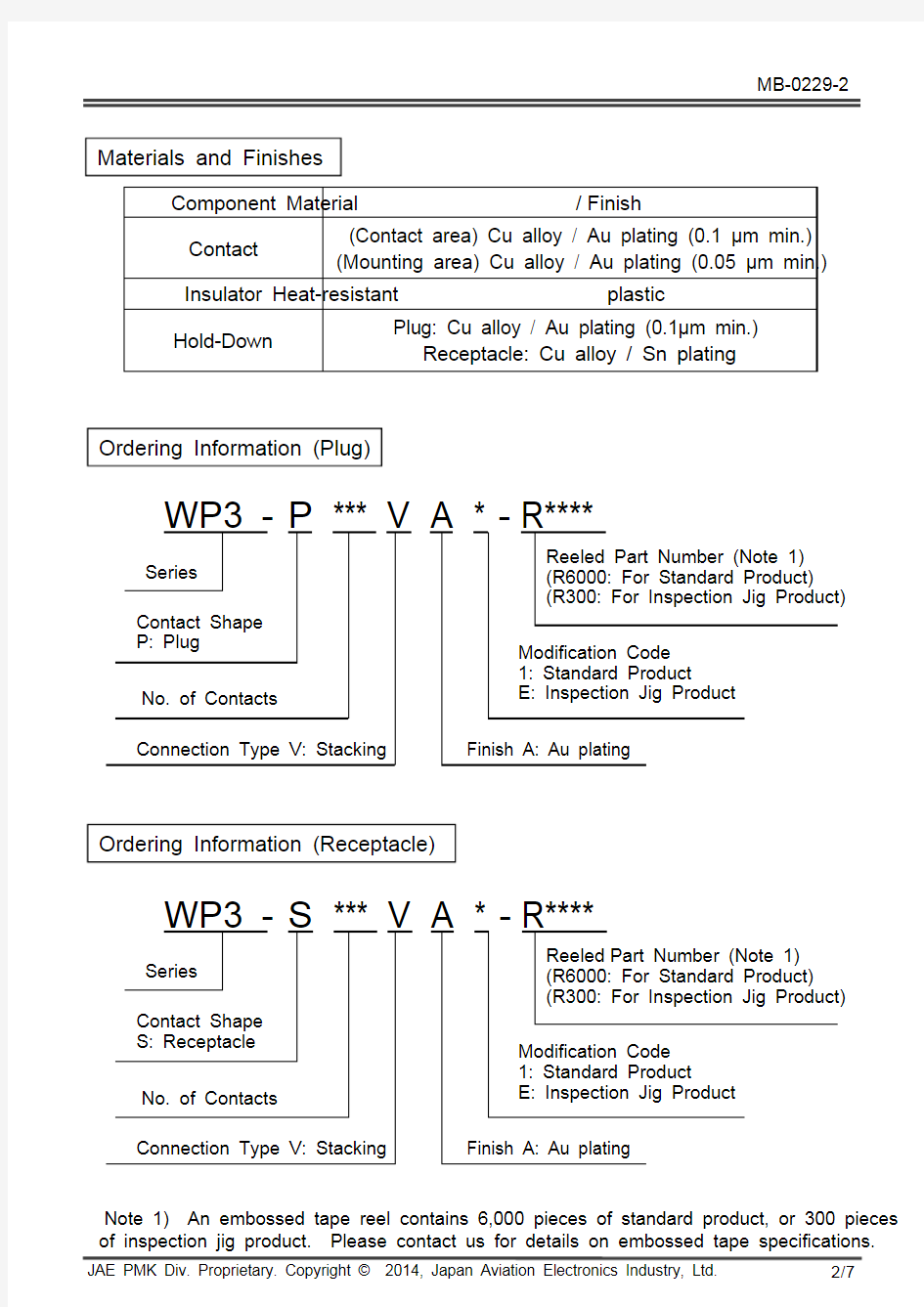 JAE WP3pin连接器规格书