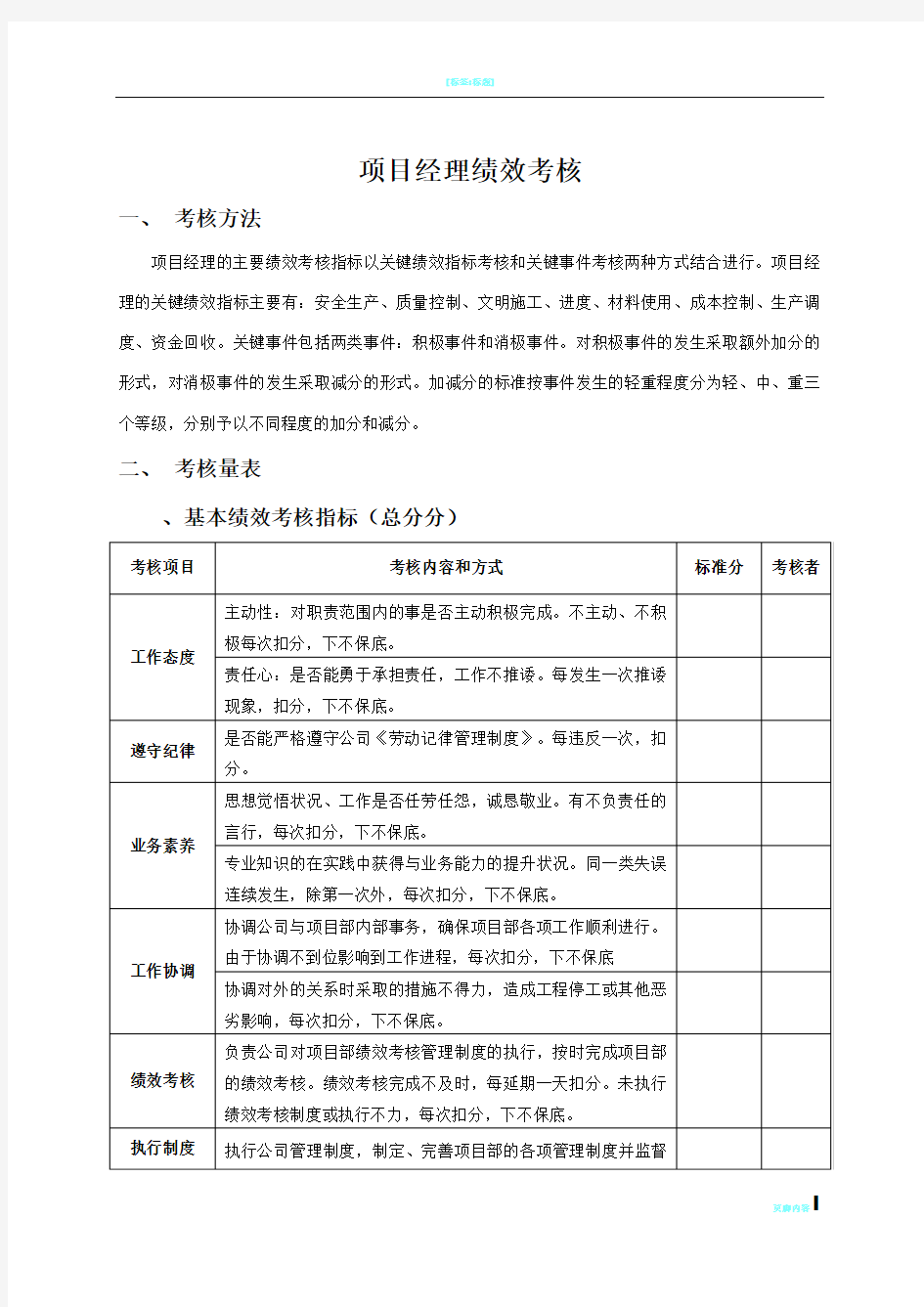 项目工程部人员绩效考核表