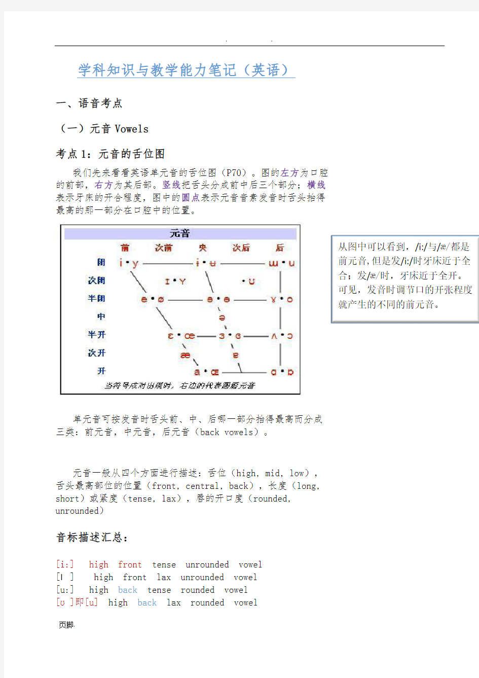 英语学科知识与教学能力考点必背(语音部分)教师资格证