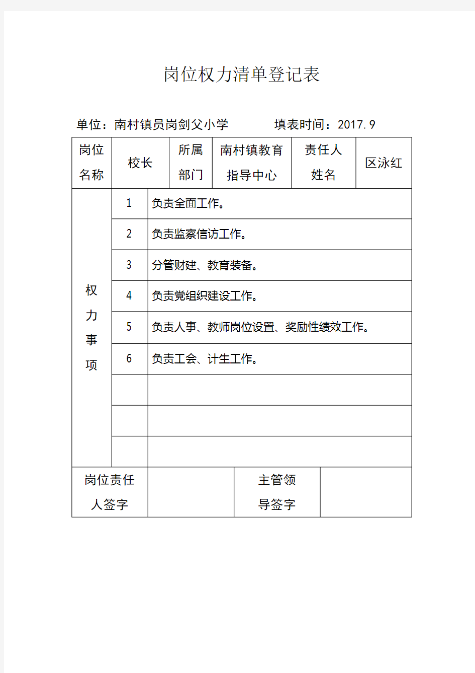 岗位权力清单登记表.doc