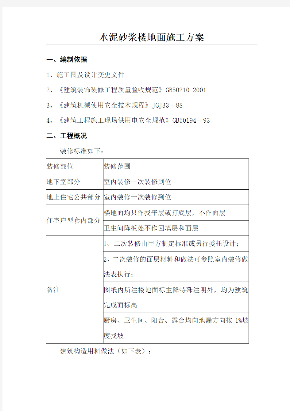 水泥砂浆地面专项施工方案(DOC)教学提纲