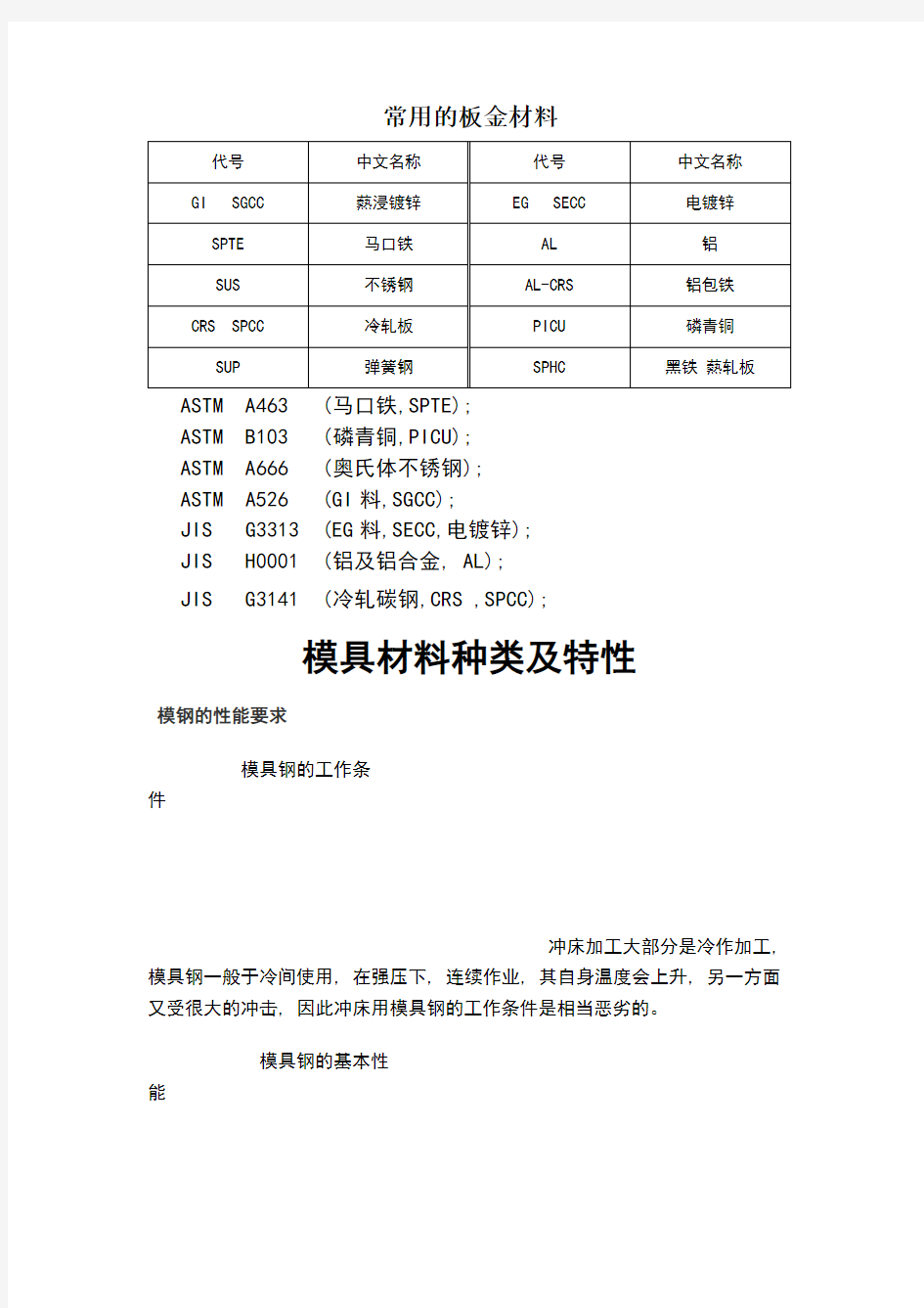 常用的板金材料对照表