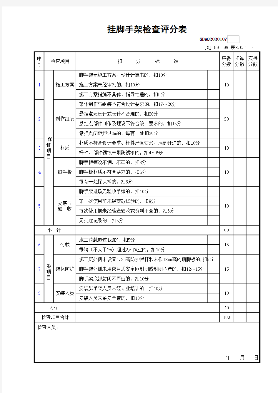 【工程常用表格】脚手架检查评分表