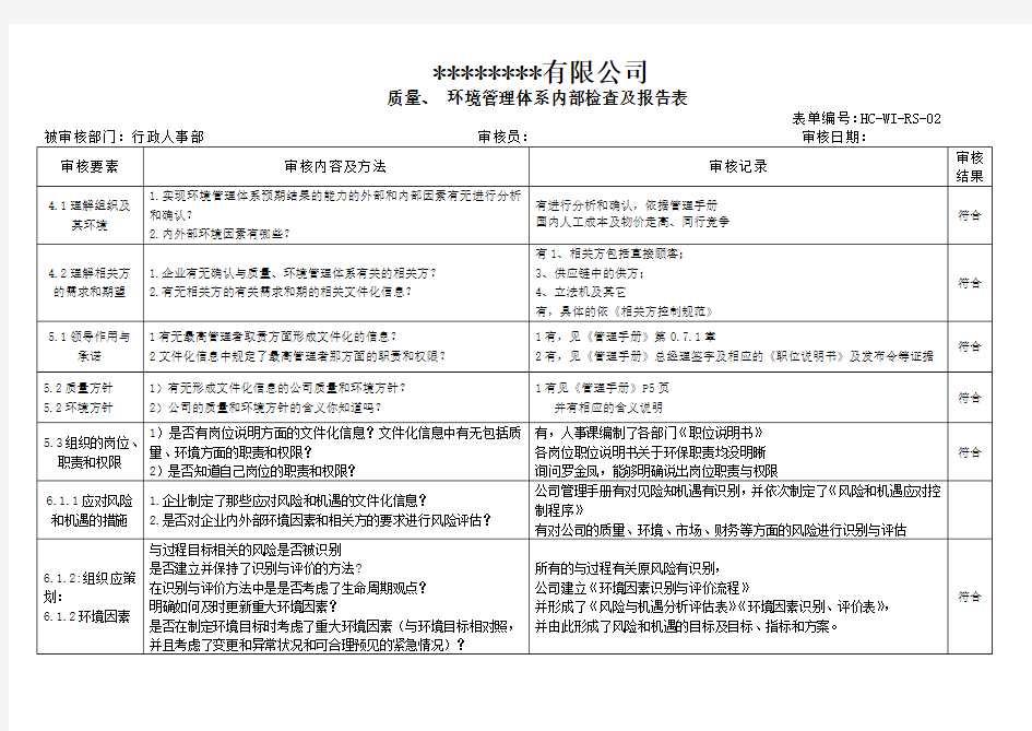 ISO9001人事部内审检查表