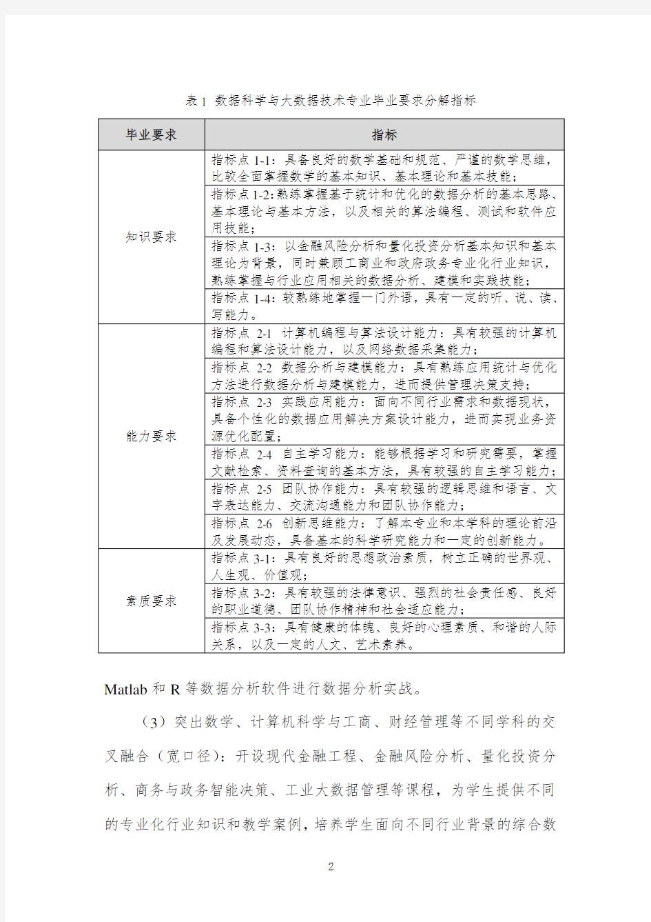 2018级数据科学与大数据技术专业培养方案