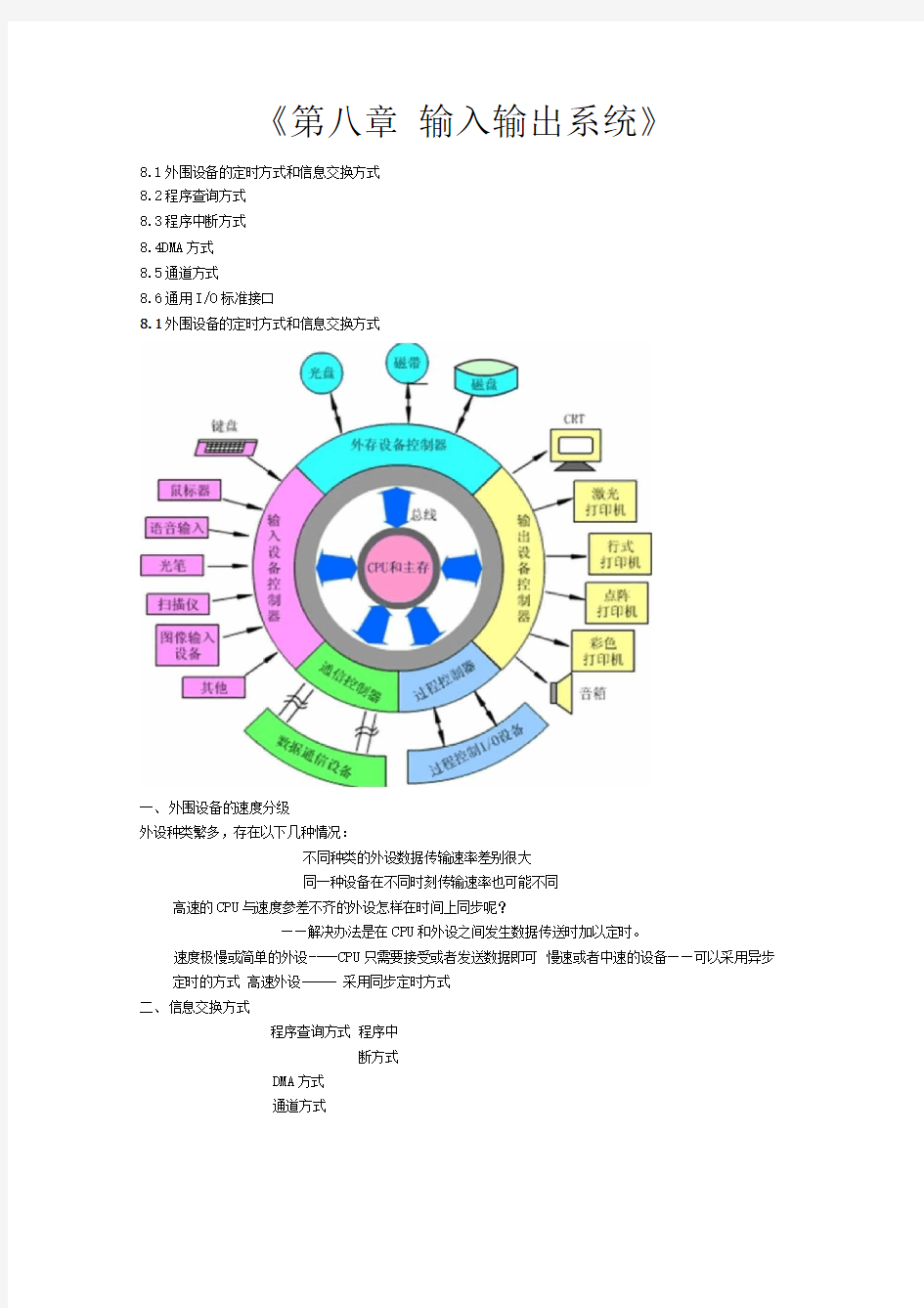 8第八章输入输出系统讲解