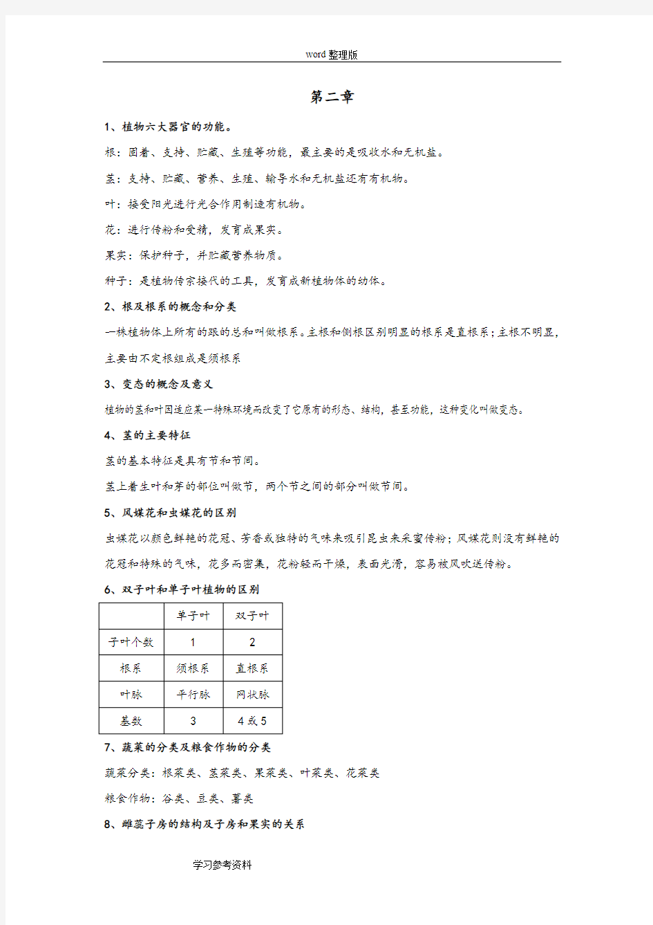 初中生物冀教版七年级(上)知识点