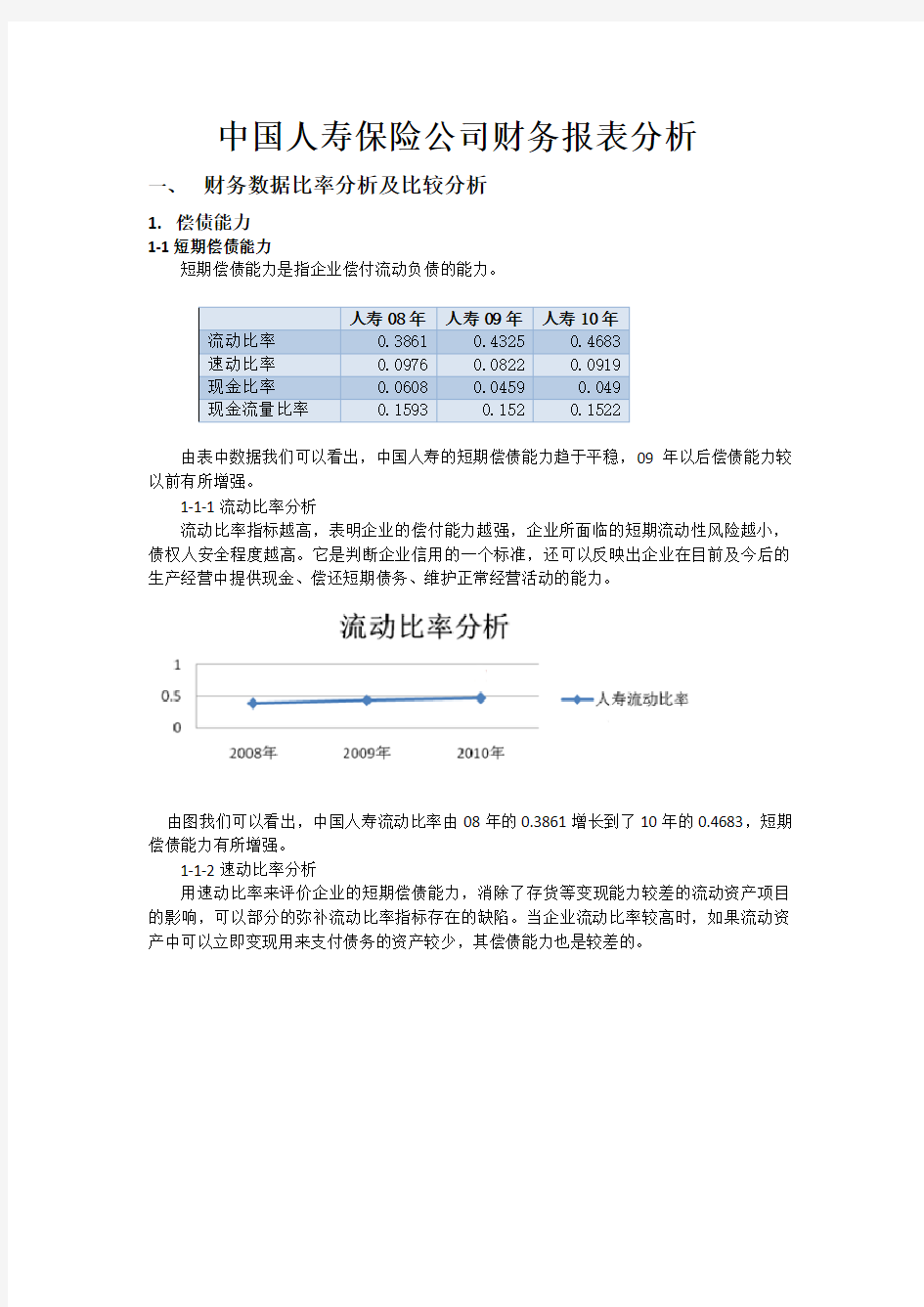 中国人寿财务报表分析知识讲解