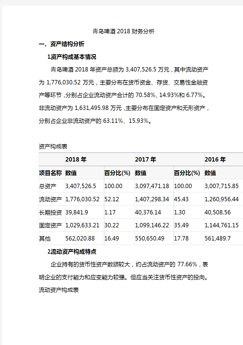 青岛啤酒2018财务分析