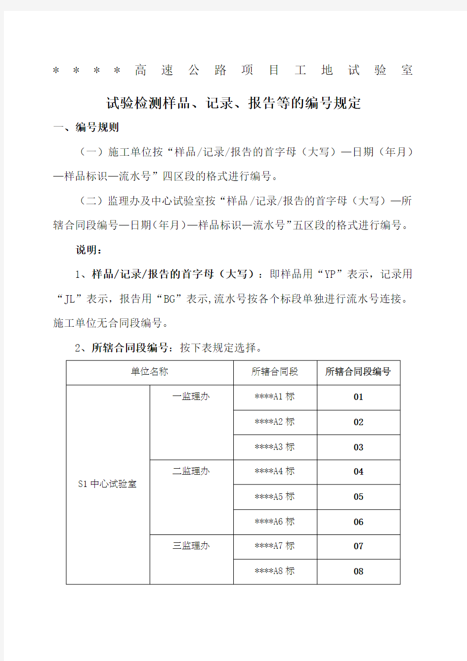 试验检测样品记录报告编号规则