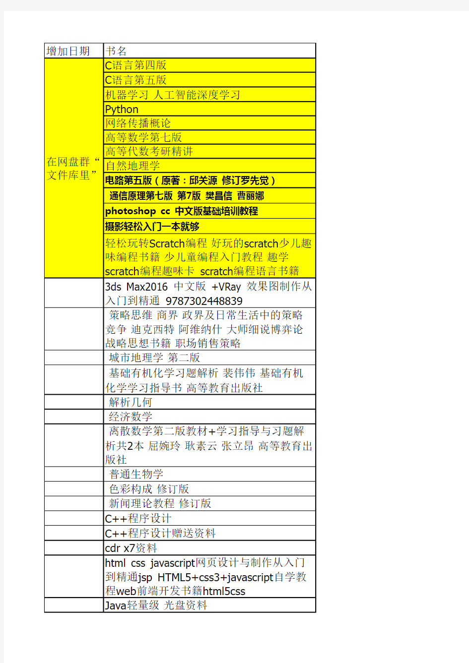 大学资料网盘下载链接