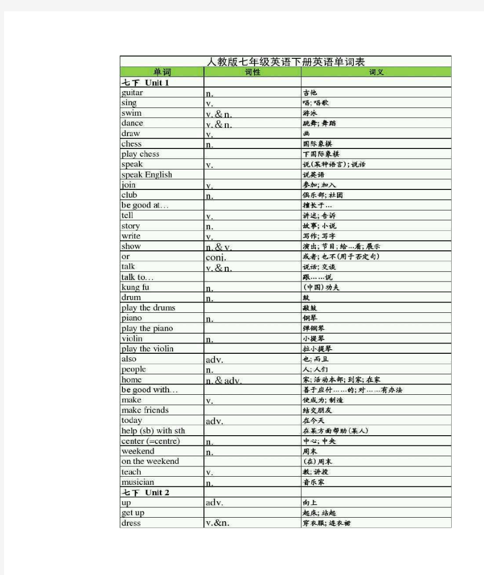 人教版七年级下册英语单词表