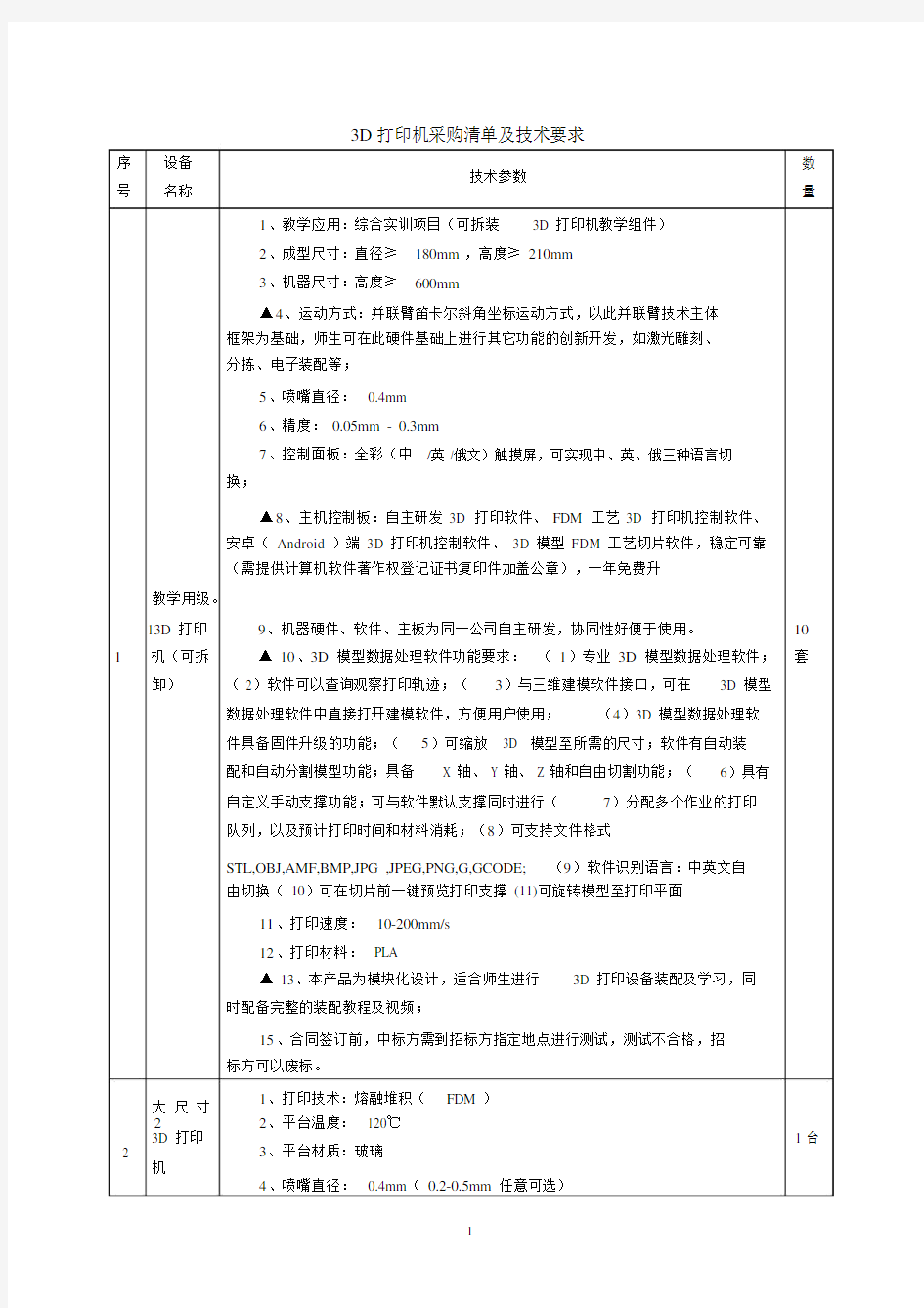 3D打印机采购清单及技术要求.docx