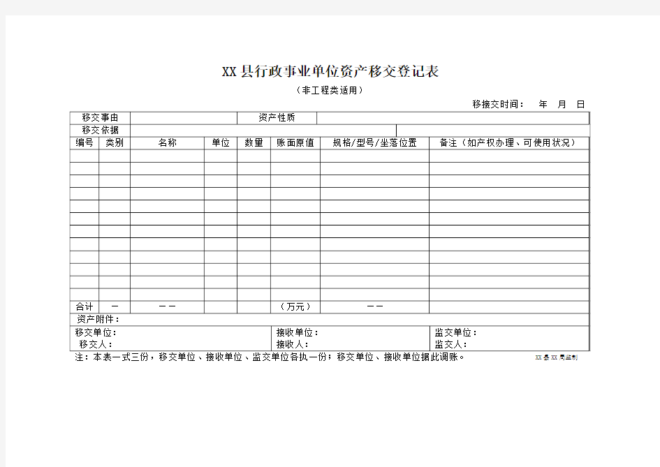 国有资产处置申请样本