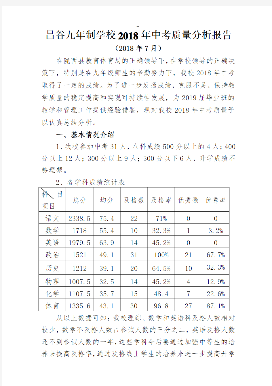 中考质量分析报告