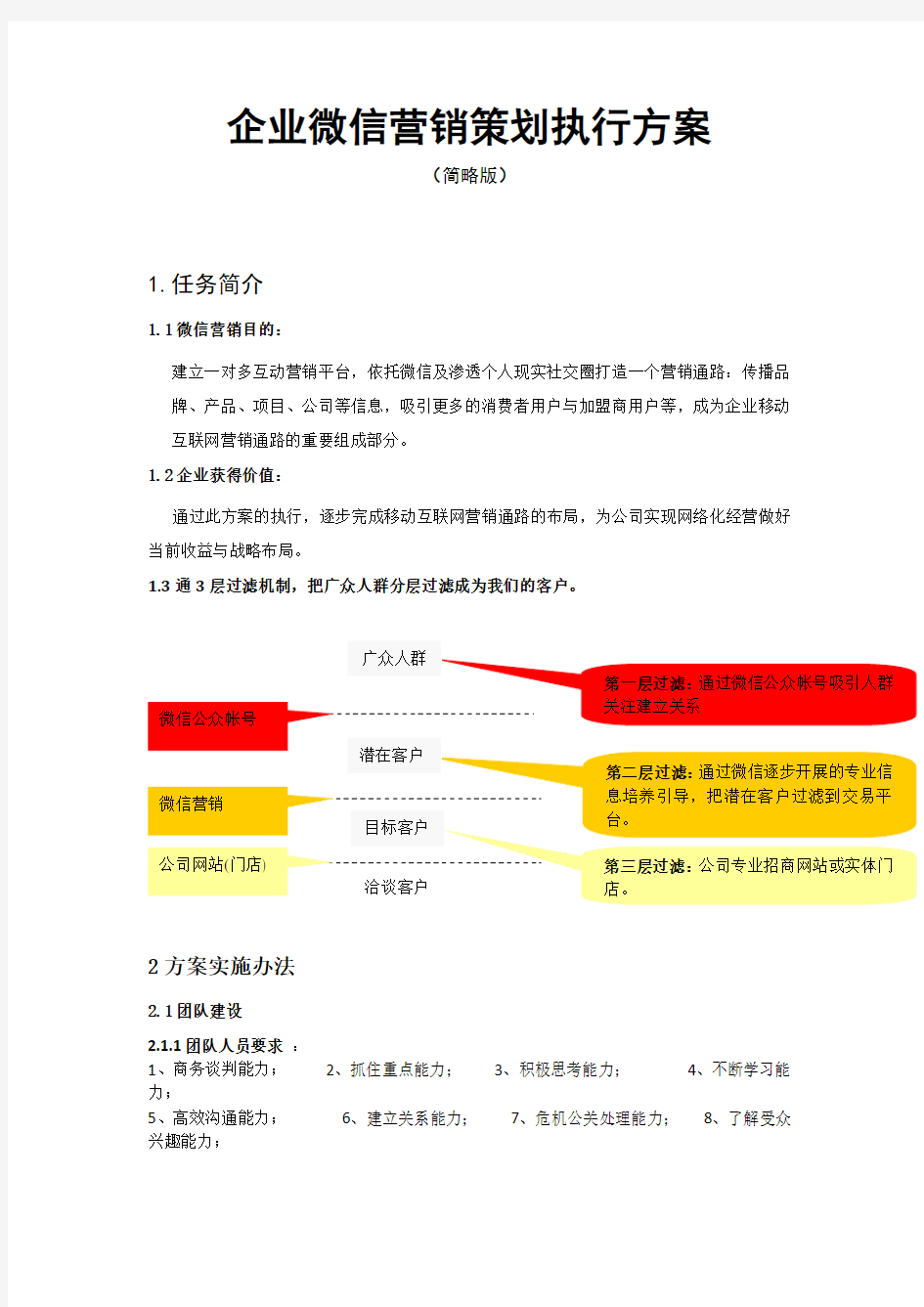 企业微信营销策划执行方案 