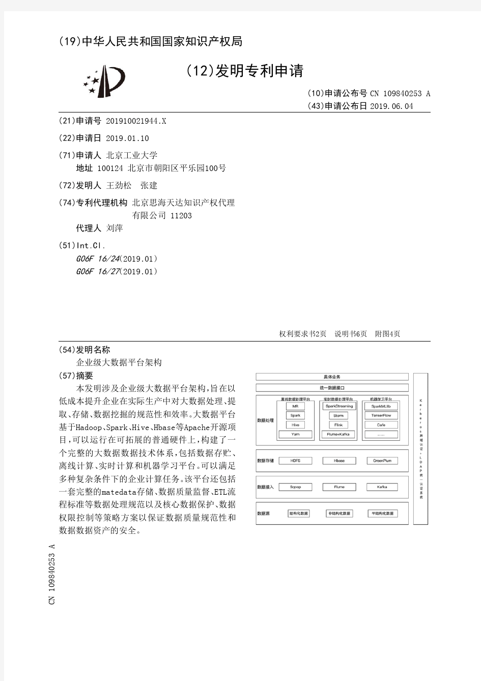 【CN109840253A】企业级大数据平台架构【专利】