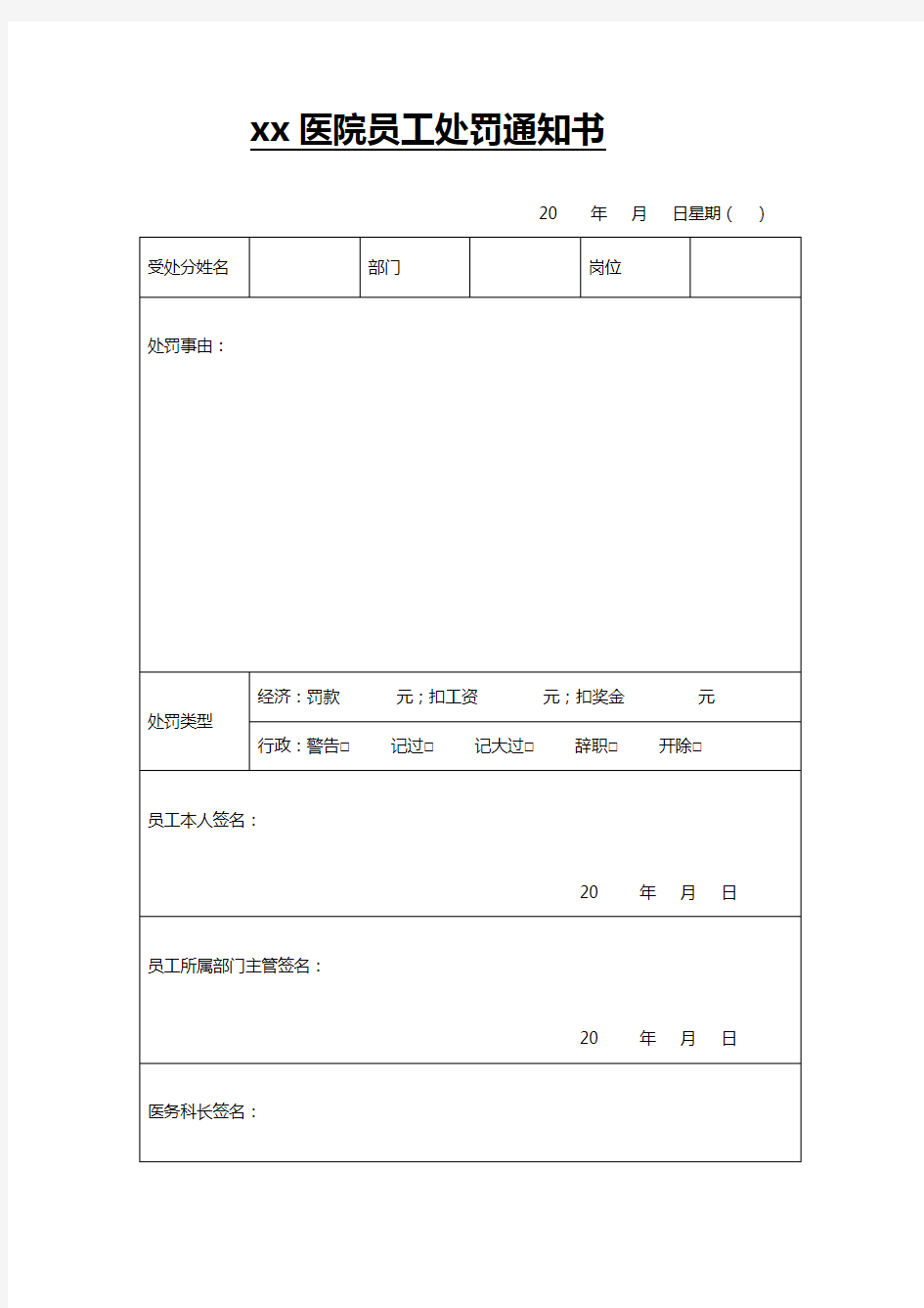 医院员工处罚通知书 (1)