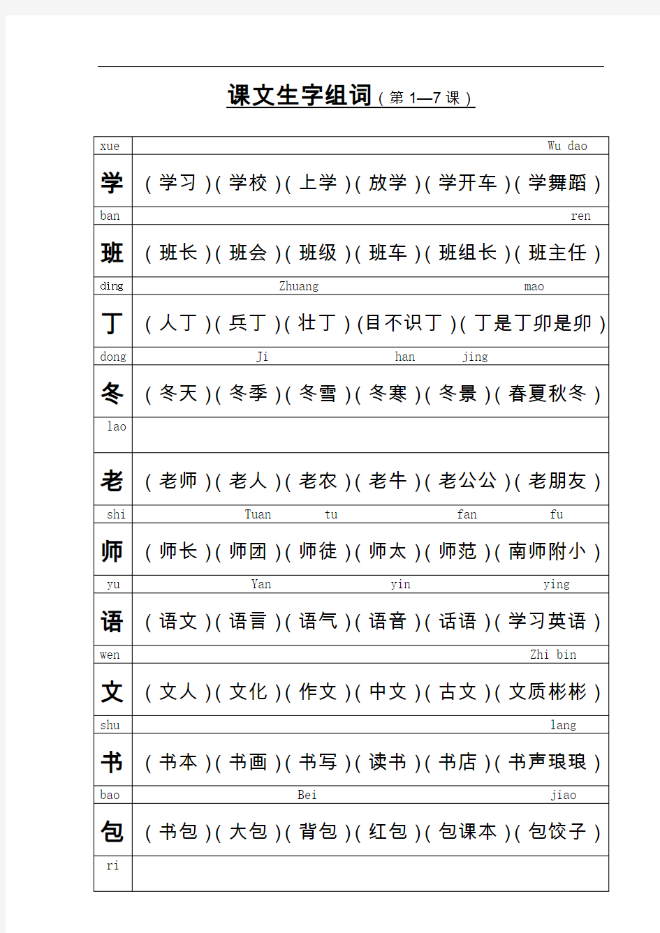 小学一年级上学期生字组词造句