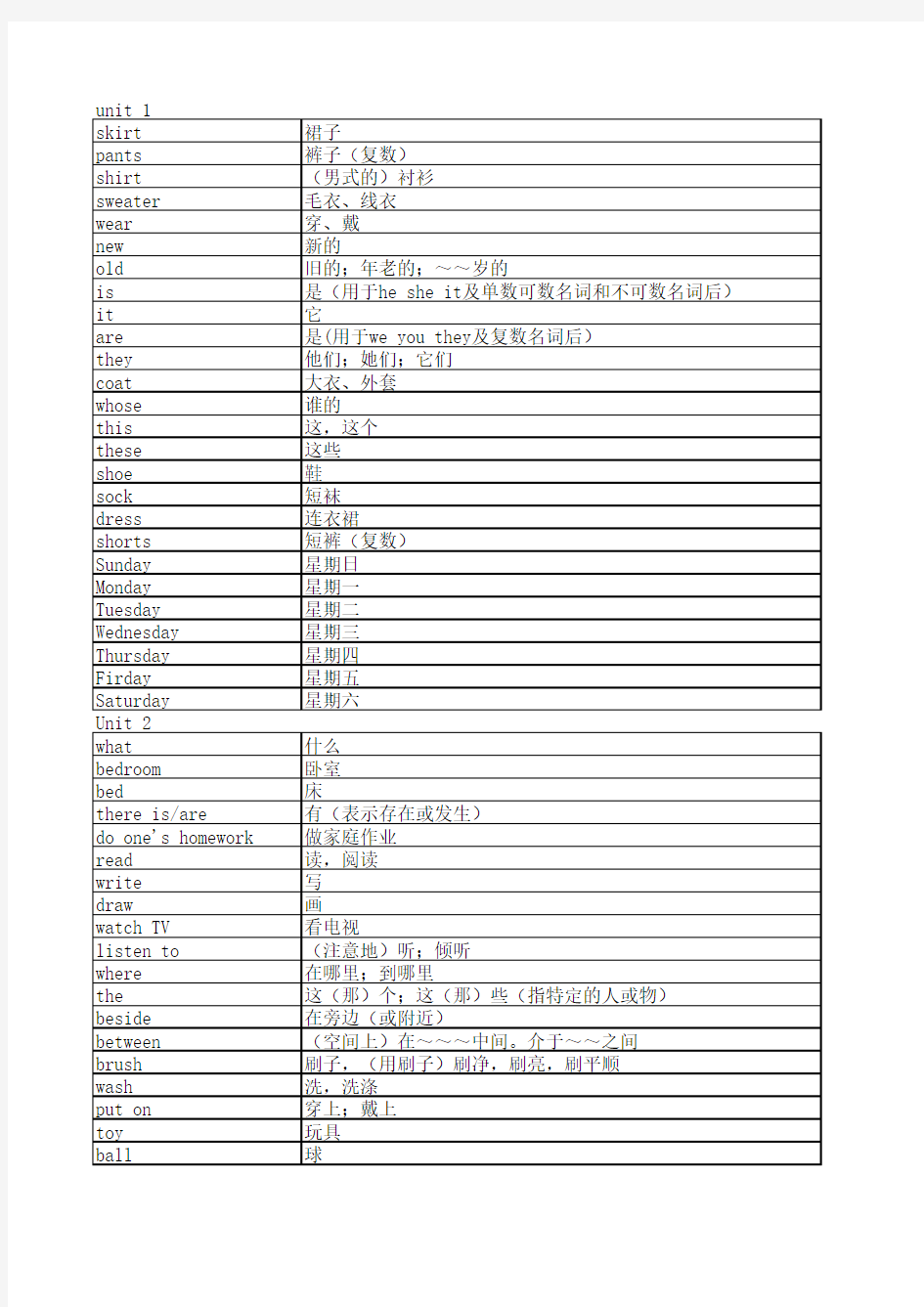 冀教版四年级英语上册单词讲解学习