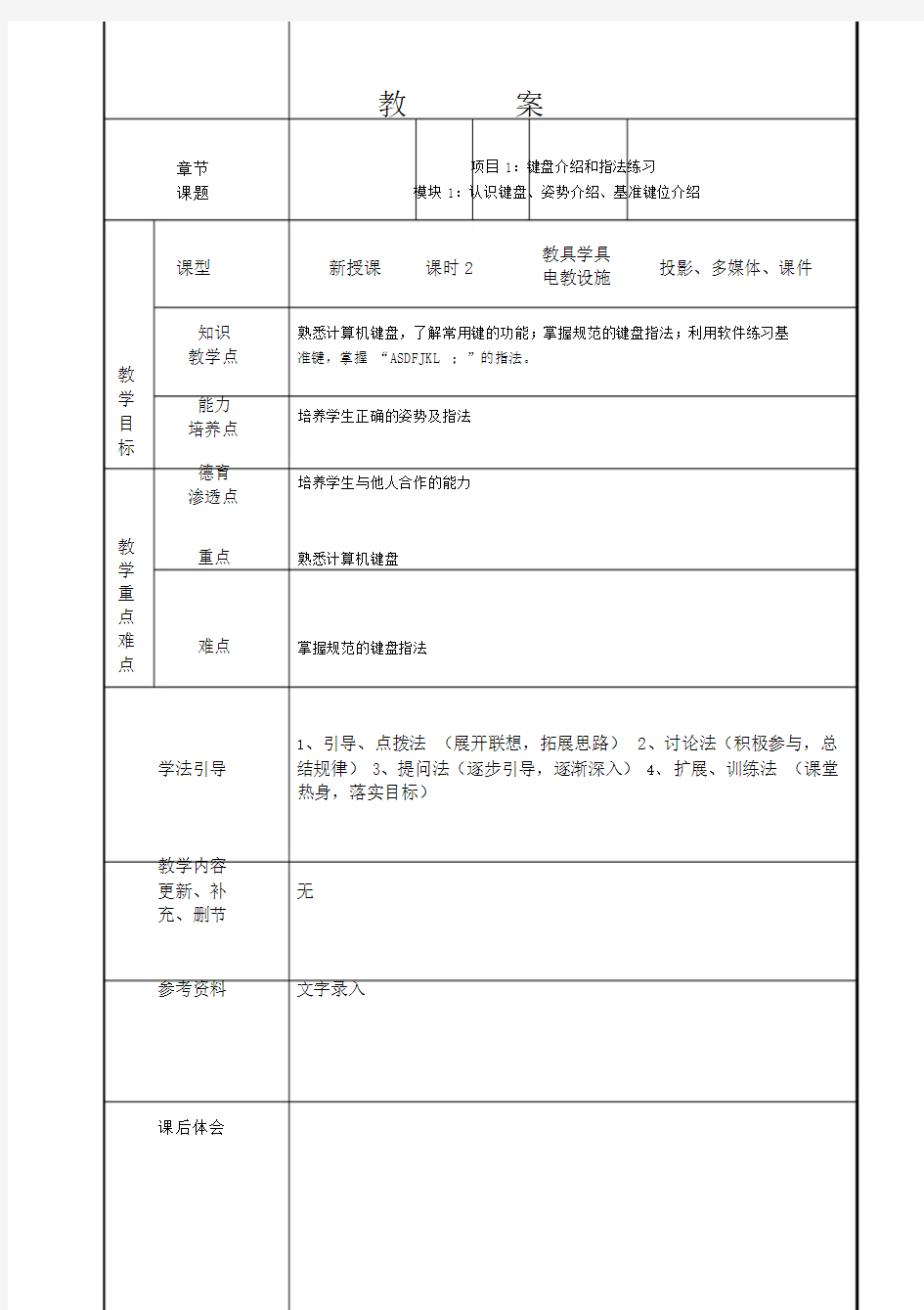 (完整版)键盘介绍和指法练习教案.doc