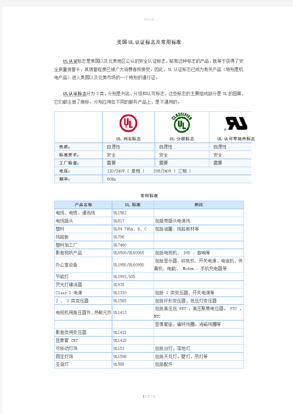 美国UL认证标志及常用标准