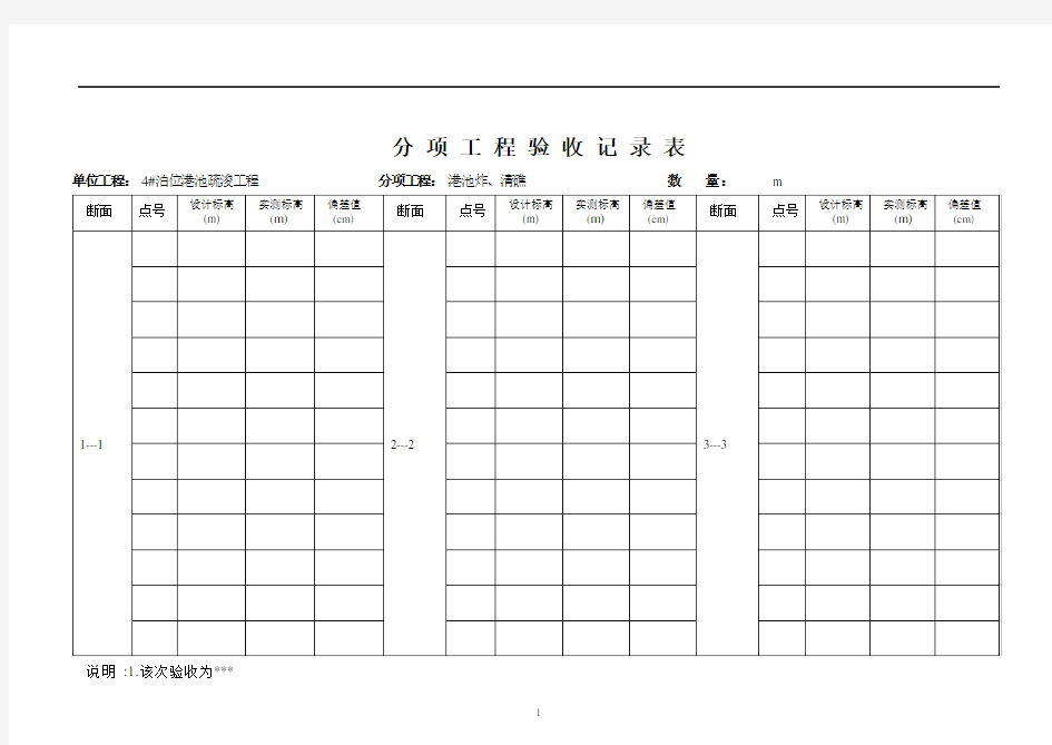 分项工程验收记录表