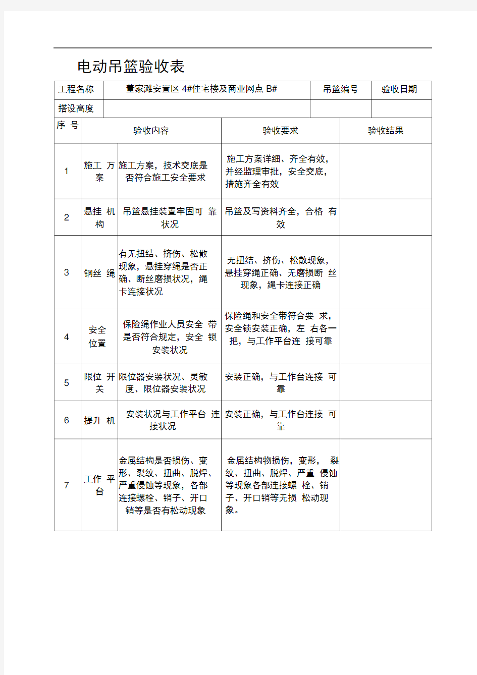 吊篮安装拆卸方案报审表